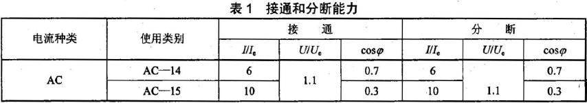 檢測器在非正常條件下，按使用類別的接通和分?jǐn)嗄芰?yīng)滿足表1 的規(guī)定