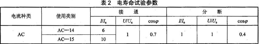 檢測器電壽命試驗參數(shù)按表2 的規(guī)定。