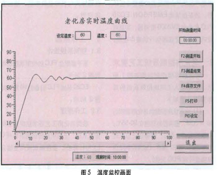 經(jīng)濟(jì)型高低溫試驗箱優(yōu)勢